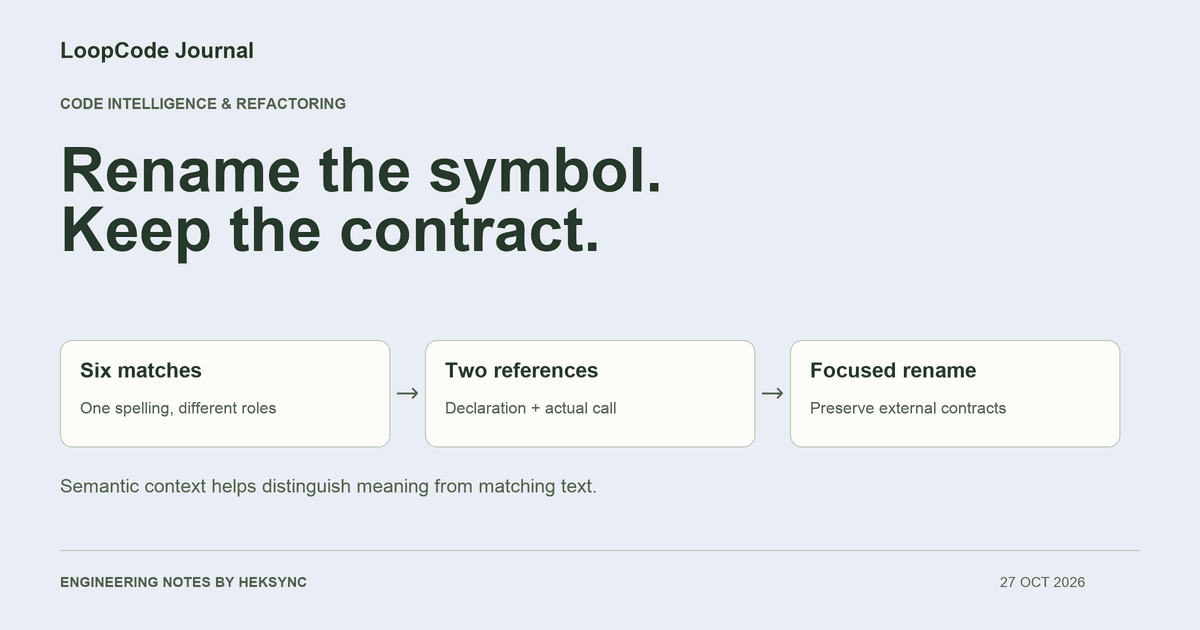 Matching text separated into actual symbol references and unrelated contracts before a focused rename